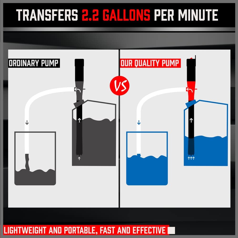 Electric Hand Pump, Portable Transfer Pump Battery Powered Siphon Liquid Extractor 2.2GPM, For Gasoline Diesel Fuel